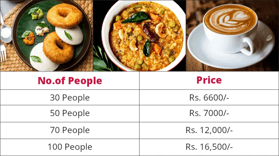 Vegetarian breakfast catering menu price table in Bangalore for housewarming and events