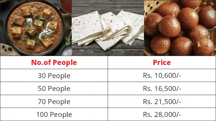 North Indian style vegetarian catering menu with price list for 30 to 100 people in Bangalore